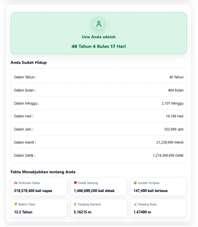 hasil perhitungan umur lengkap dari kalkulator umur online